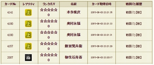 戦くじ2 大当たり 履歴