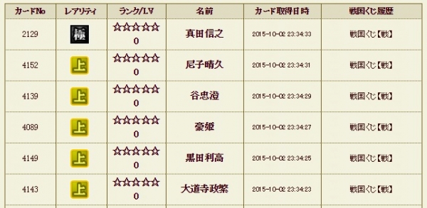 戦くじ2 極 履歴