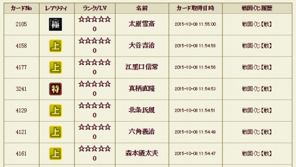 戦くじ3 極2 履歴