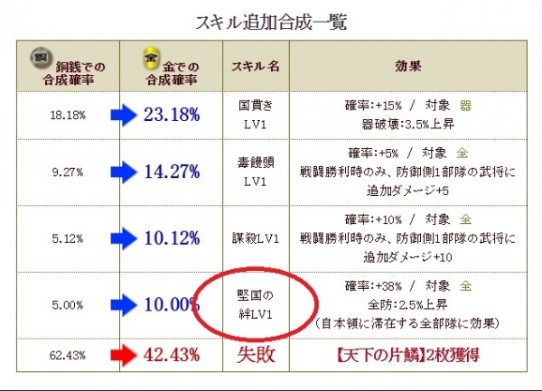 極　松永S2