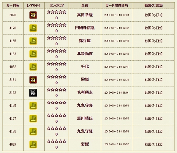 戦くじ1　履歴1　極1