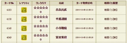 戦くじ4.1 履歴