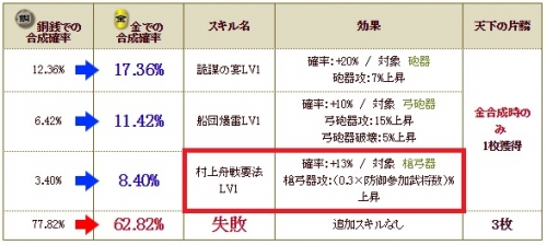 極　村上s1