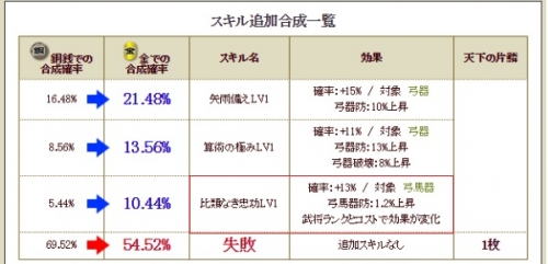 特　長束S１