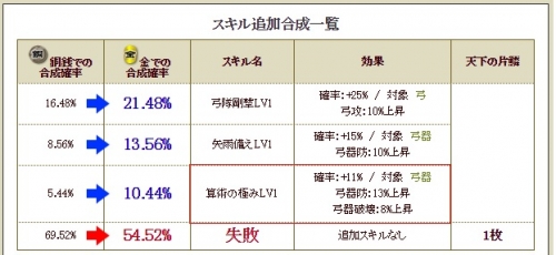 特　長束S