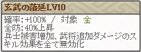 限定極　足利義晴Lv10