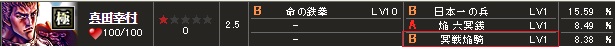 コラボ　真田幸村S