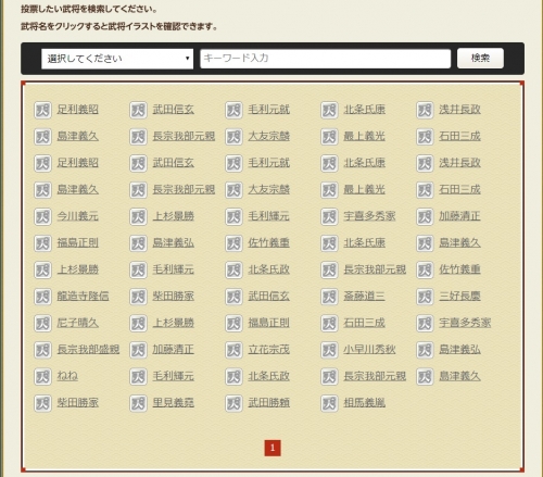 武将人気ランキング2回２