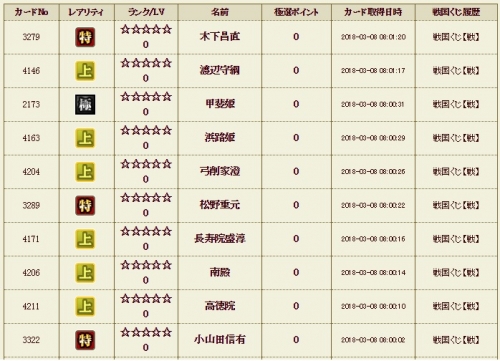 戦くじ19 極2