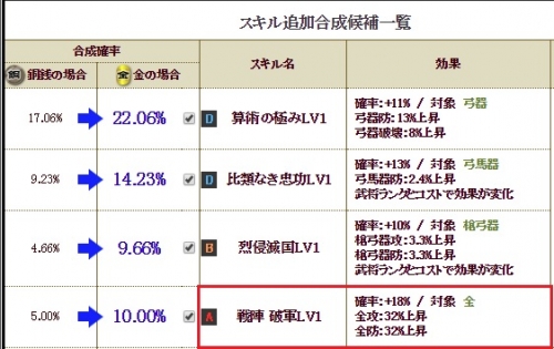 極　信繁S2