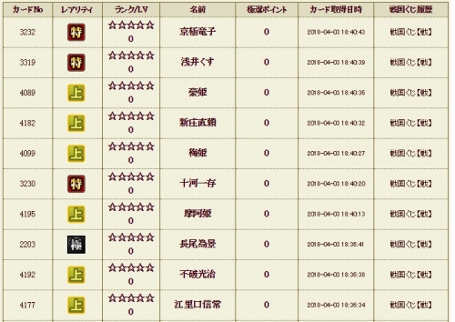 戦くじ4　2日目極１