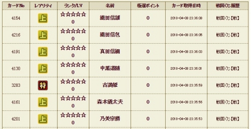 戦くじ7履歴