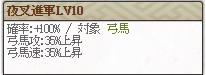 特　浅井長政Lv10