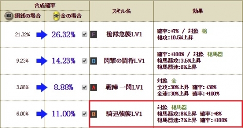 極　長尾S2