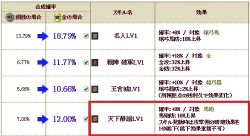 吉川S2