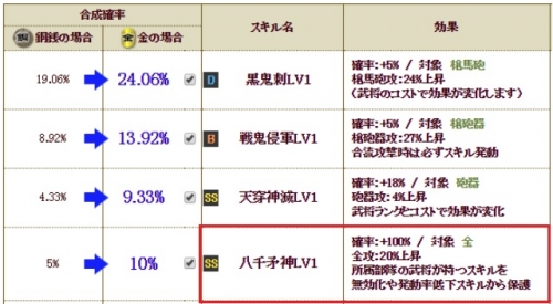 新天　義光S2