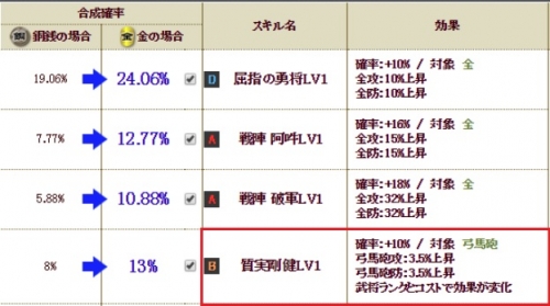 白石S2