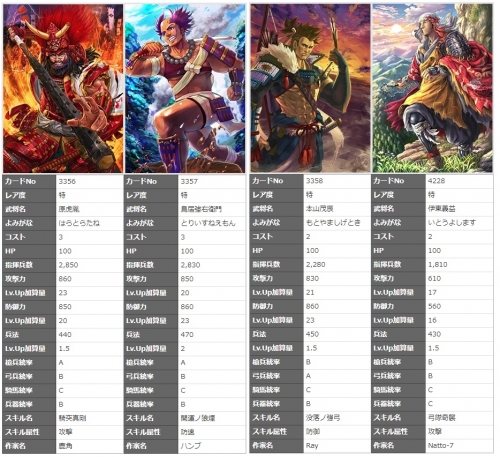 10月の新武将１