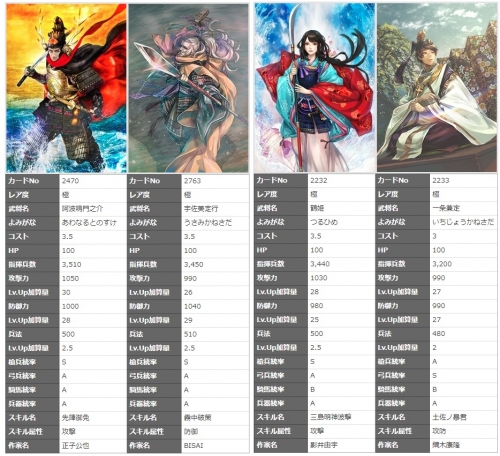 10月の新武将