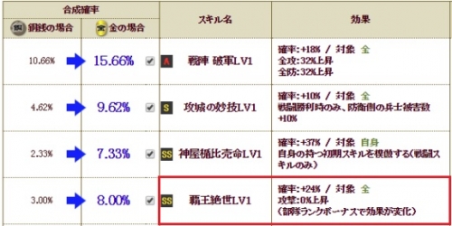 復刻天　今川S2