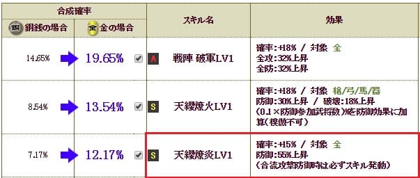 天　北条早雲S１