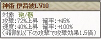 神術Lv10