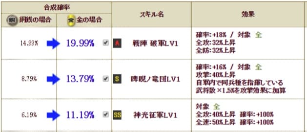 天　伊達S