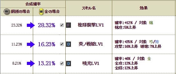 極　がんしょういんS