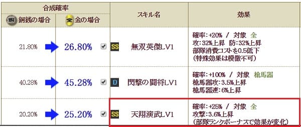 覇　今川　天翔 (1)