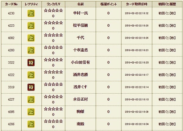 戦くじ7日目