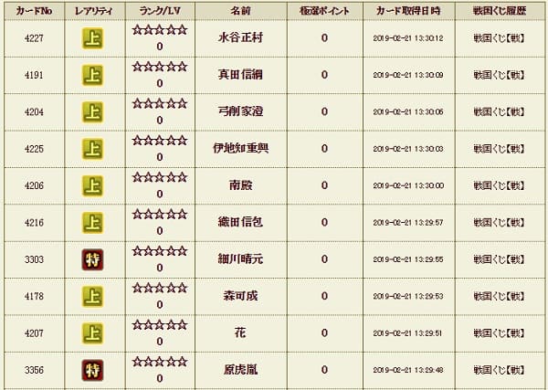 戦くじ8日目