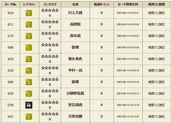 戦くじ３日目　極2a