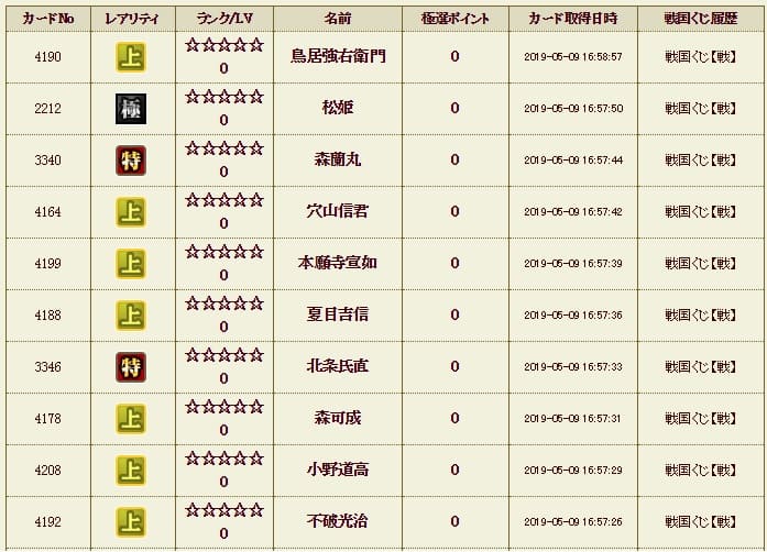 戦くじ２極履歴