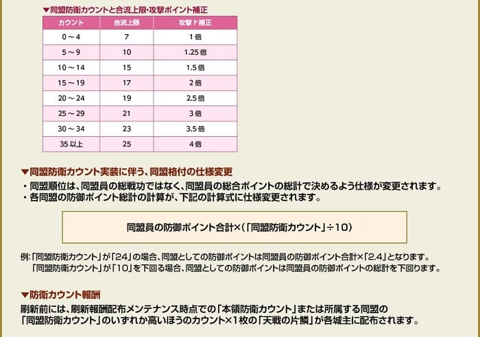 18章の仕様5