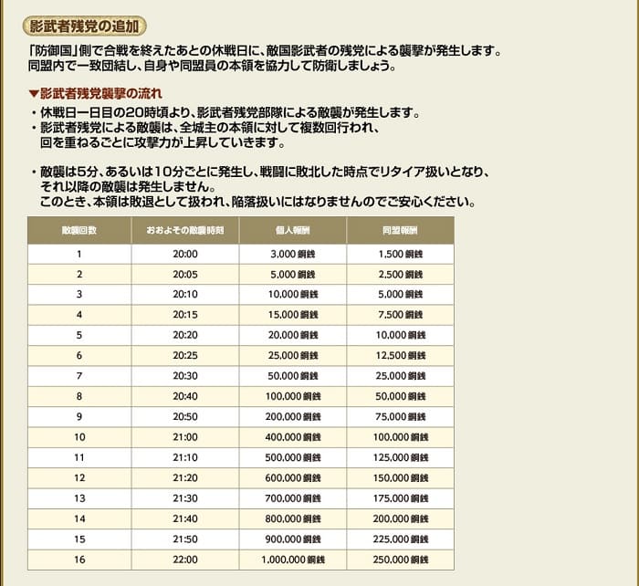 18章の仕様7