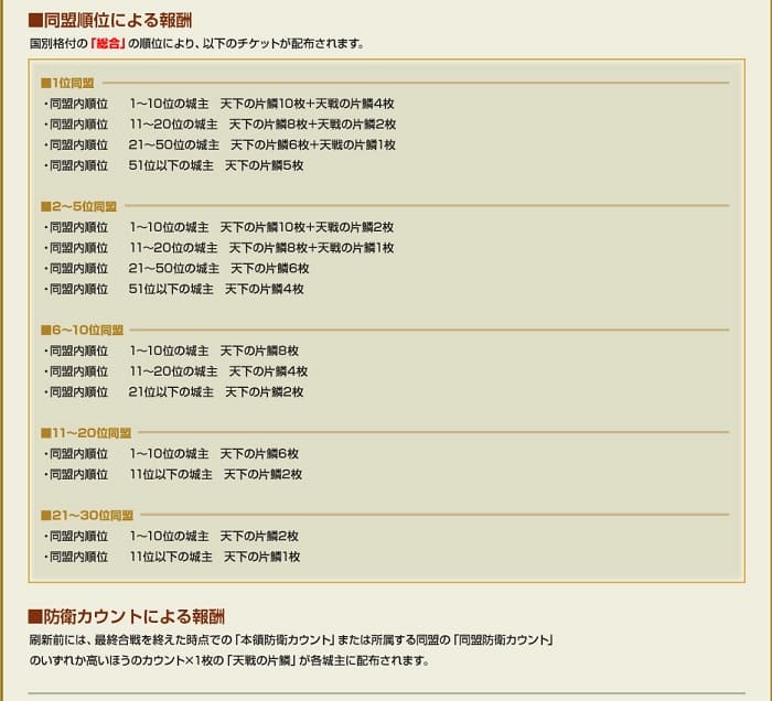 18章の仕様15