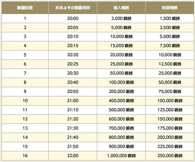 影残党 (1)