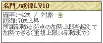 極 細川Lv10