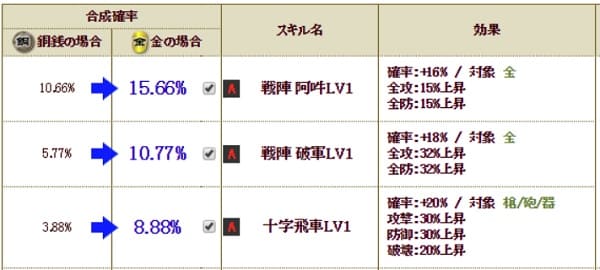 明石S