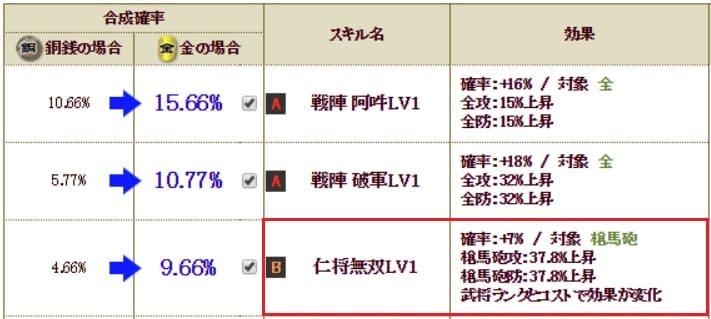 明石S１