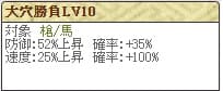 相馬Lv10