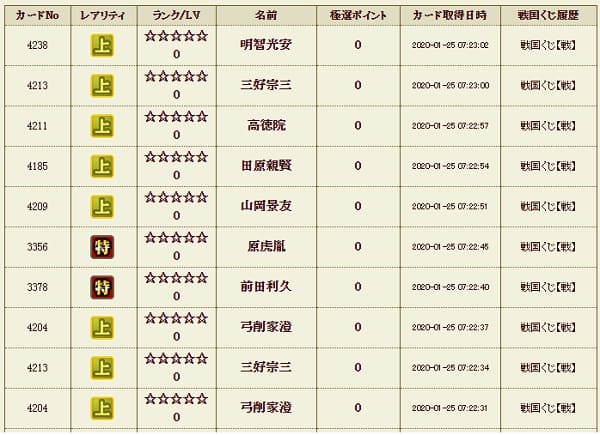 戦くじ9 メイン125