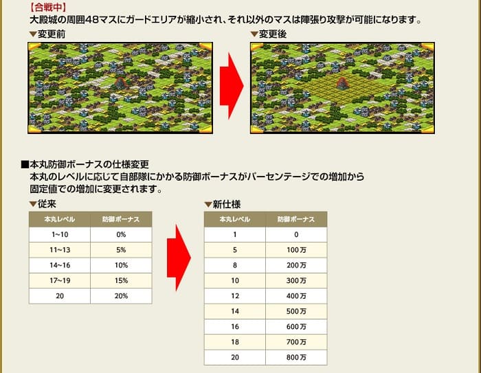 新章12