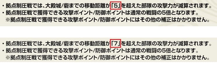 βテストとの違い2 (1)