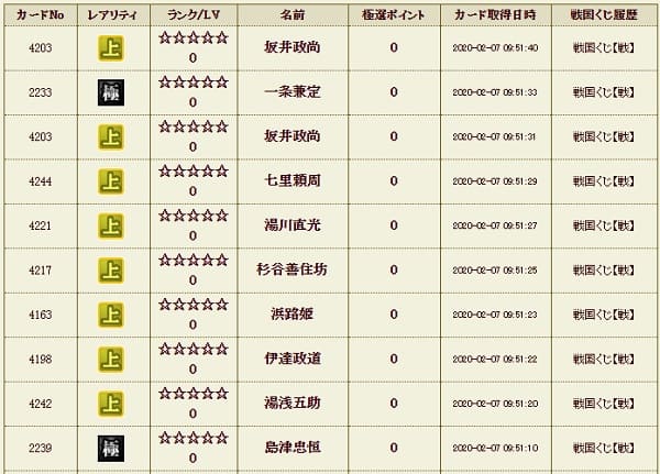 戦くじ7 サブ207