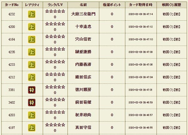 戦くじ7 サブ208