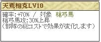 【総コスト依存スキル】性能比較と移植に必要な素材一覧