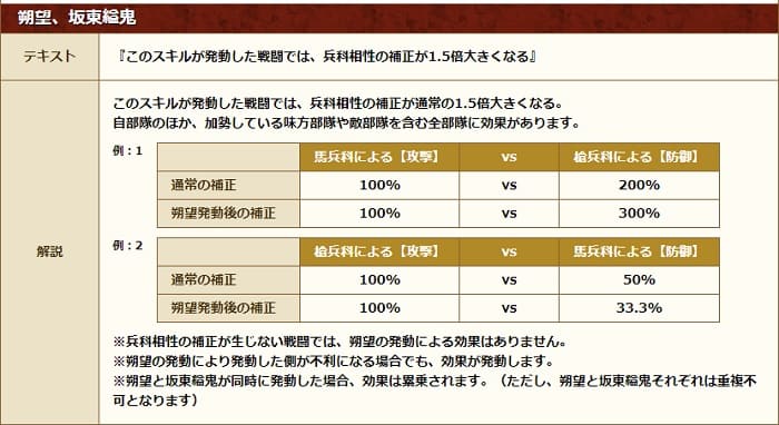 坂東解説 (1)