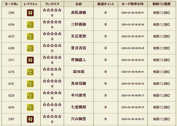 戦くじ　メンテ後二日目泣きの深夜2