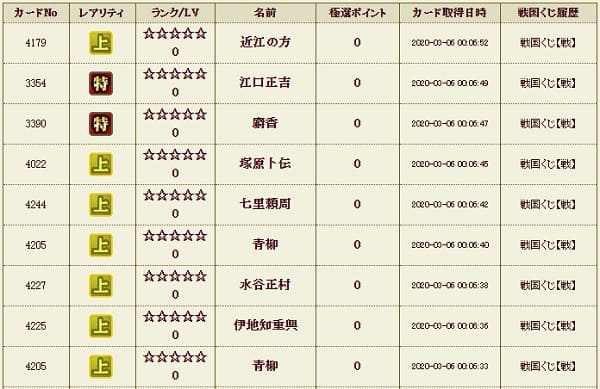 戦くじ　メンテ後二日目泣きの深夜3